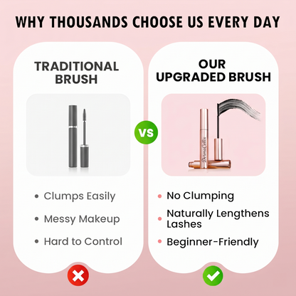 ✨Lengthening & Curling Mascara – Waterproof, Smudge-Proof Lash Booster